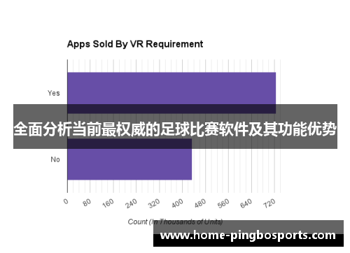 全面分析当前最权威的足球比赛软件及其功能优势